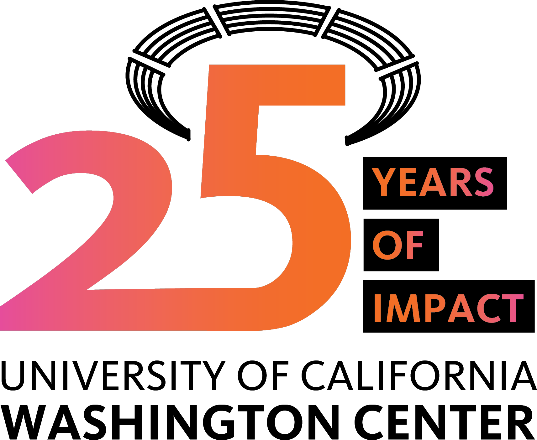 25 Years of UCDC